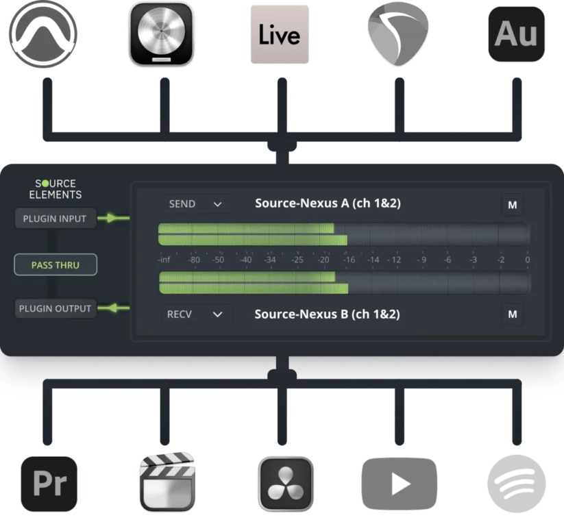 Source-Nexus-IO_Close-Up-with-app-icons-e1721607062257_Tablet Mobile