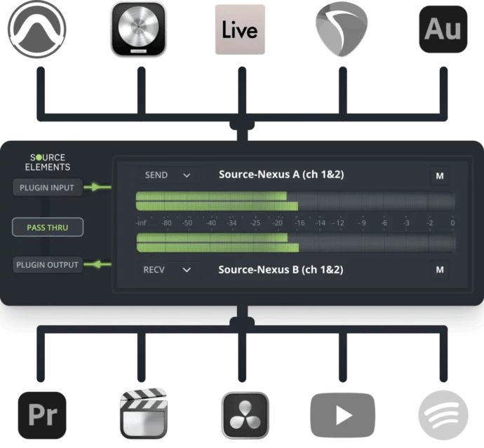 Source-Nexus-IO_Close-Up-with-app-icons-e1721607062257_Tablet Mobile